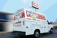 Lawndale Air Conditioner Service